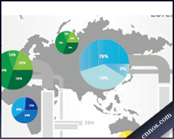數據監控 系統定制
